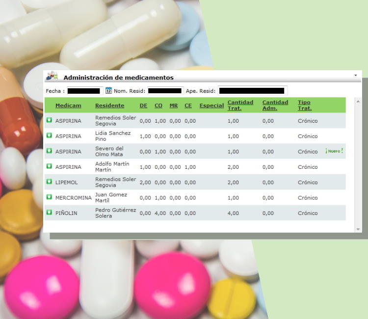 Imagen destacada Gestión de Farmacia.